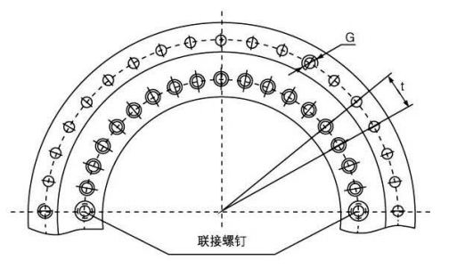 YRT轉臺軸承尺寸